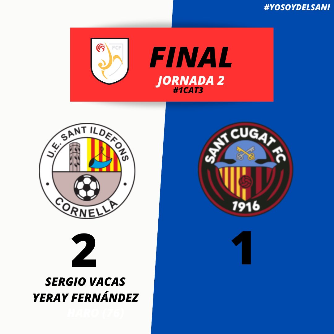 ⚽️ ¡FINAAL, FINAAAL, FINAAAAL, FINAAAAL DEL PARTIDOOOO! 

🔛 #PrimerEquipo 2-1 <a href="/SantCugatFC/">Sant Cugat FC</a> 

🎯 Goles: <a href="/svacascano/">Sergio Vacas</a> y <a href="/YerayFer_8/">Yeray Fernandez</a> 

✅ ¡VICTORIA del conjunto de <a href="/Miguelgvilla/">Miguel Garcia Villarejo</a> en el estreno en casa! 💪🏻

#1cat3 #SaniSantCugat
#YoSoyDelSani 💙