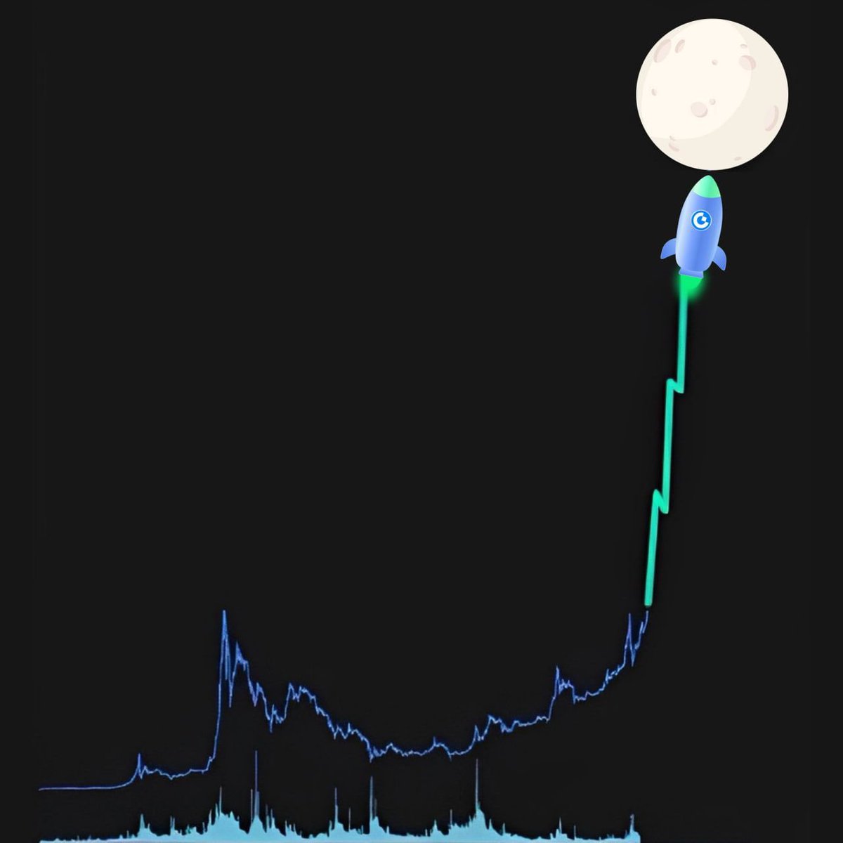 SHIBMortal's tweet photo. ShibaInu Will Make You A Millionaire!! 💵
I am confident #SHIB is going to $0.01 Do you agree?🤑 https://t.co/kHkhG00QTc