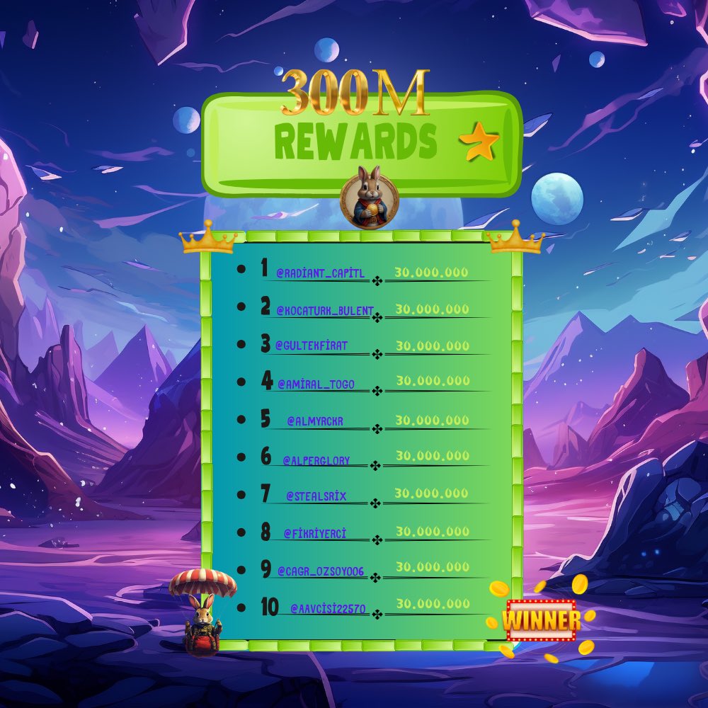 Rabbits,

The event is complete!Thank you to all participants!The winners are tagged in our post.Please share your Telegram usernames.

@Radiant_Capitl 
@kocaturk_bulent 
<a href="/gultekfirat/">Fırat Gültek</a> 
<a href="/amiral_togo/">Amiral Togo</a> 
<a href="/almryckr/">Ali Miray Çakar</a> 
<a href="/AlperGlory/">Alper Glory</a> 
<a href="/stealserix/">Stealserix |Voltix.ai 👾KGeN</a> 
<a href="/fikriyerci/">fikrim</a> 
<a href="/cagr_ozsoy006/">Çağrı ÖZSOY</a> 
@AAvcisi22570