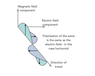 ElecNotes tweet picture