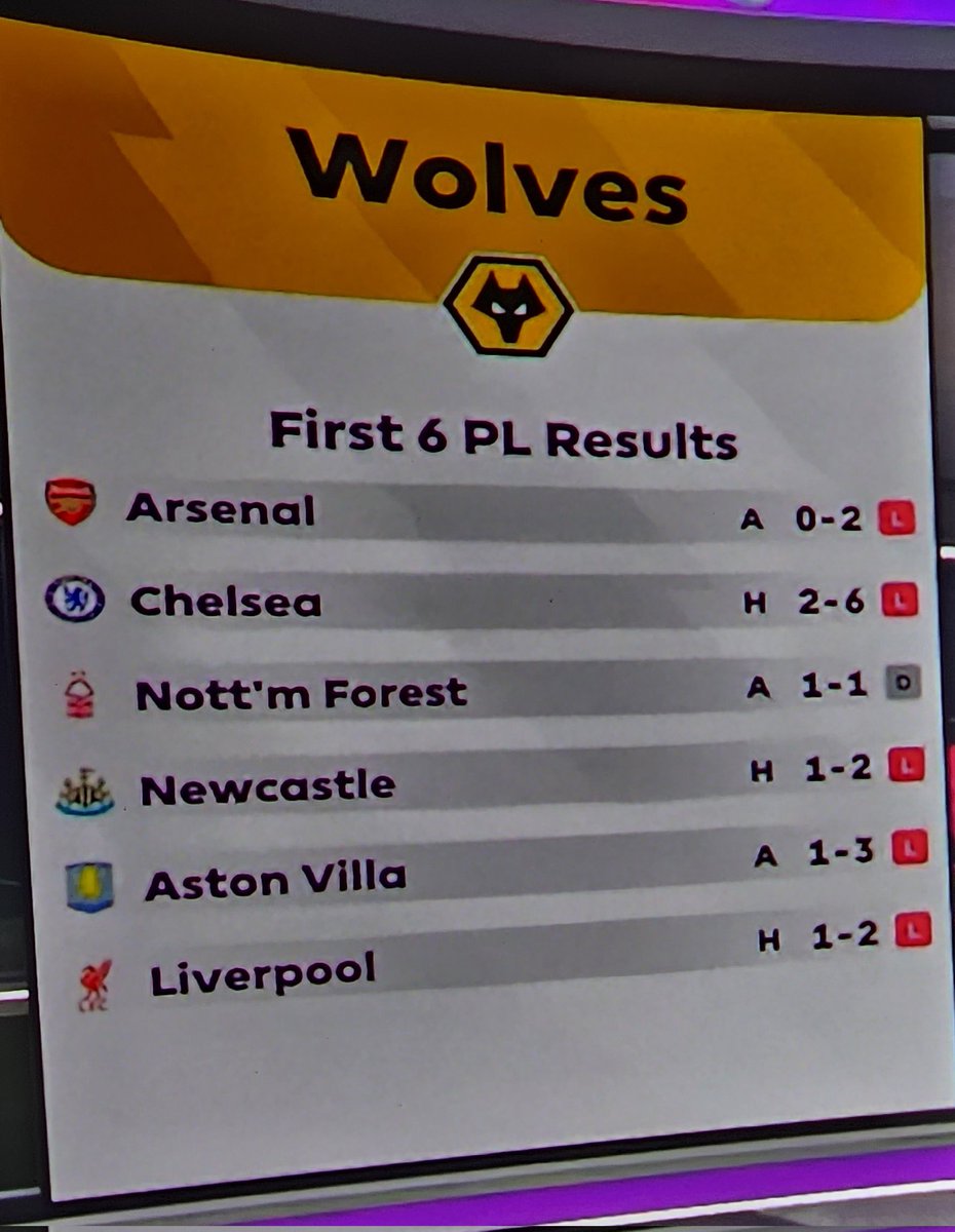 fytbvro's tweet photo. this isnt a relegation side btw. this is a proper team. these fixtures are just cracked https://t.co/PFIDnkuQfl