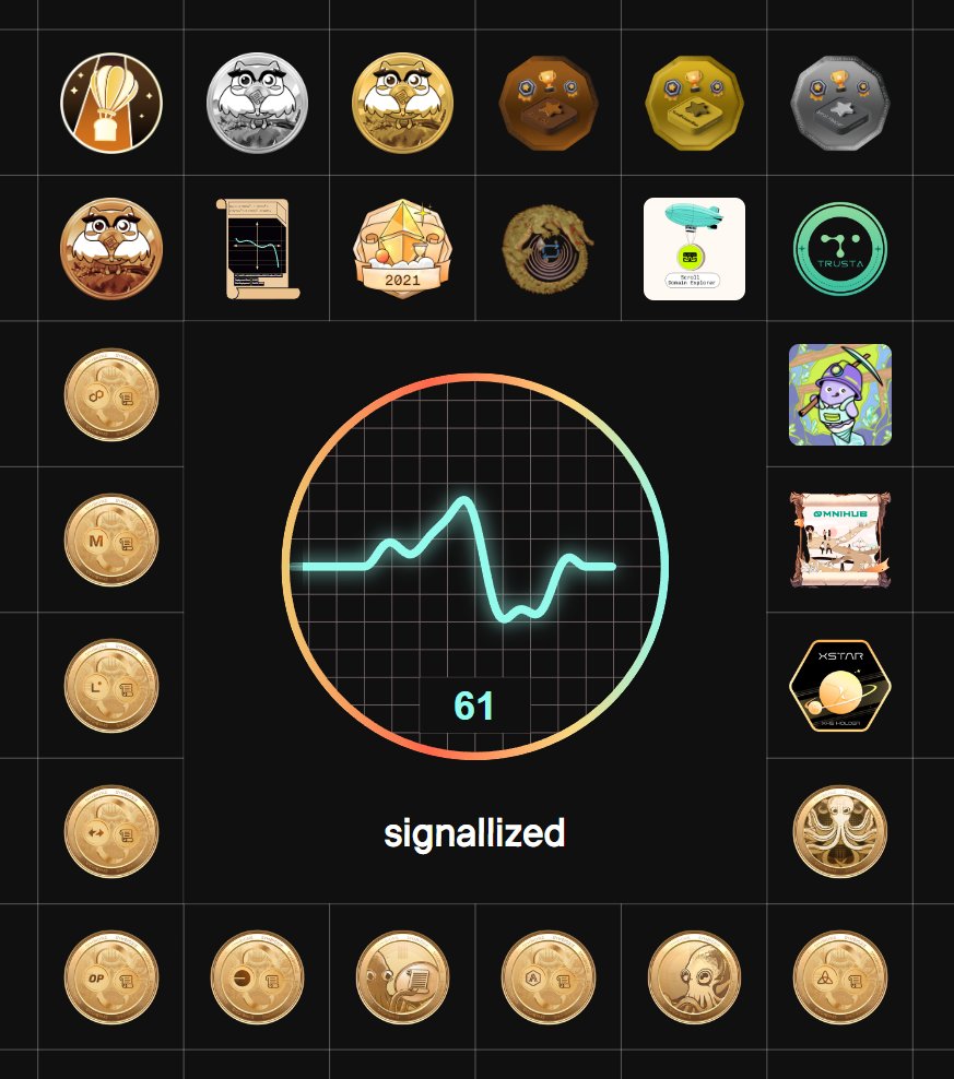 DropsExplorer's tweet photo. #Scroll #airdrop #scrollbadge #scrollcanvas
🔥Get 3 new Scroll badges cheap and fast!
1⃣Scroll OG badge:
- Go to the website https://t.co/rzGCSgCZe7
- Mint Scroll OG NFT on the Scroll network ($0.5)
- Go here https://t.co/bNK6jqhXGk
and mint Scroll OG Badge
2⃣Scroll Guardian badge:
- Go to the website https://t.co/mwhhjLRU14
- Mint Scroll Guardian NFT on the Scroll network ($0.5)
- Go here https://t.co/w7YbloS2NB
and mint Scroll Guardian Badge
3⃣Scroll Keeper badge:
- Go to the site https://t.co/8mRxnfaNm4
- Mint Scroll Guardian NFT on the Scroll networks ($0.5)
- Go here https://t.co/H7NkFWlvHb and mint Scroll Keeper Badge