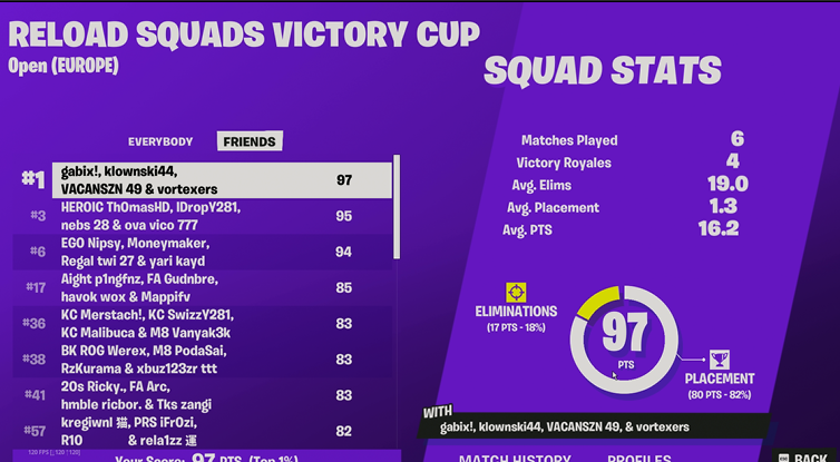 qualed reload finals almost god match history