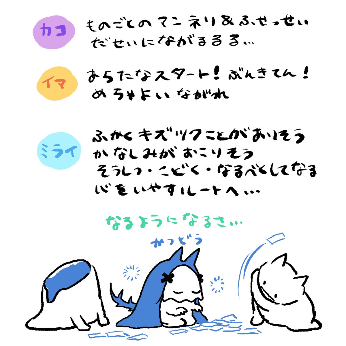 ✝みらい屋エリア先生✝にゆるふわタロット占いをして頂きました。
ぎっちゃのお仕事、私の制作、エリアさんのご活躍に今後も期待ですね。わからんけど🍮🐹🐥 