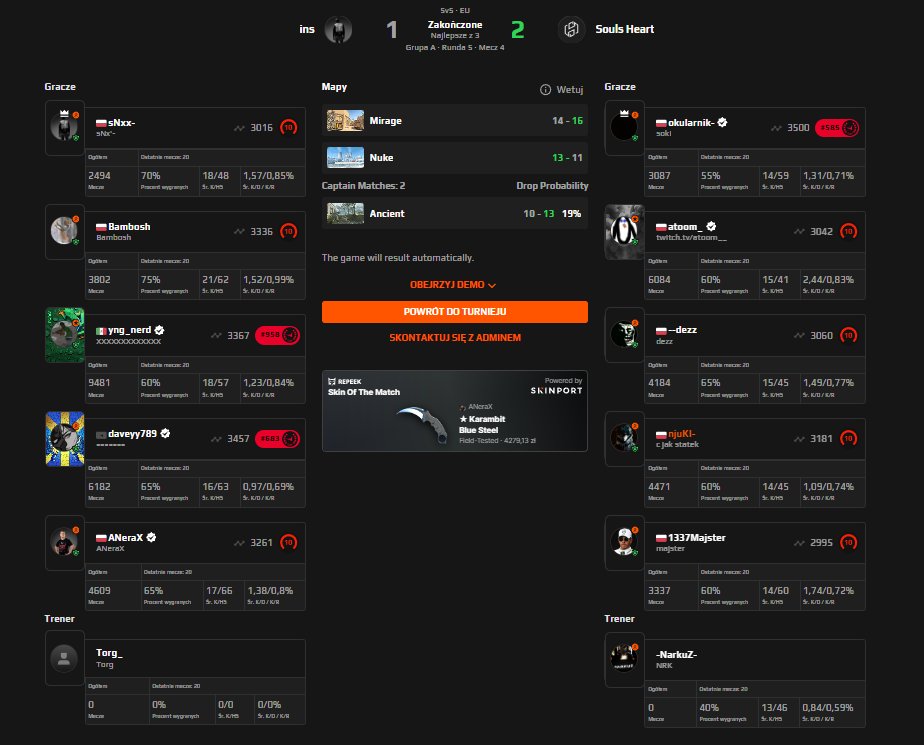 Wygrywamy na <a href="/InsomniaEsp0rt/">insomnia</a> 2:1 o awans do closed quali PGA CUP.

closed quale 12 października o 16:00, wish us luck 😎

gg <a href="/ANeraX_/">ANeraX</a>