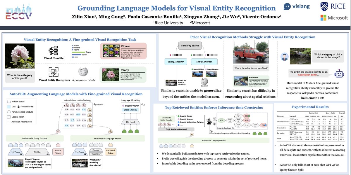 Zilin Xiao tweet media