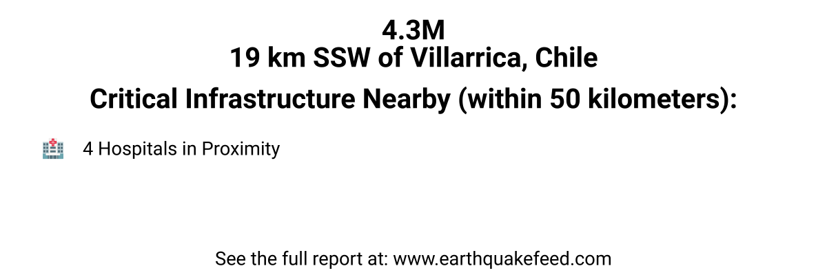 Global_EQ's tweet photo. A 4.3 magnitude #earthquake occured at 19 km SSW of Villarrica, Chile. See the full report at: https://t.co/G33Zu8J6Ie https://t.co/uyQFAleCf0