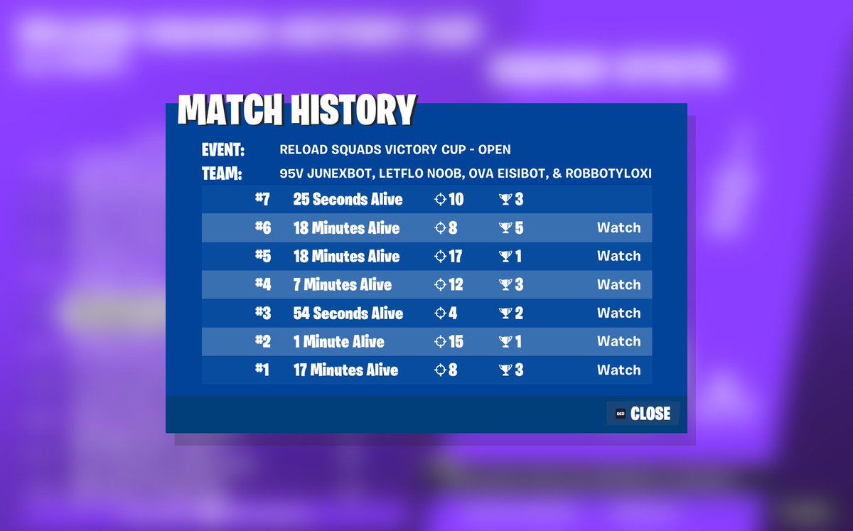 so close💔

<a href="/EisiWRLD/">Enefy Eisi</a> <a href="/cejunex/">Detect Junex</a> @loxifnbr1