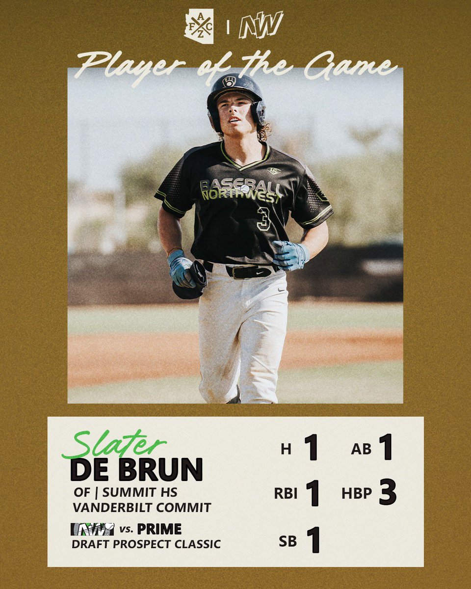 Baseball Northwest tweet media