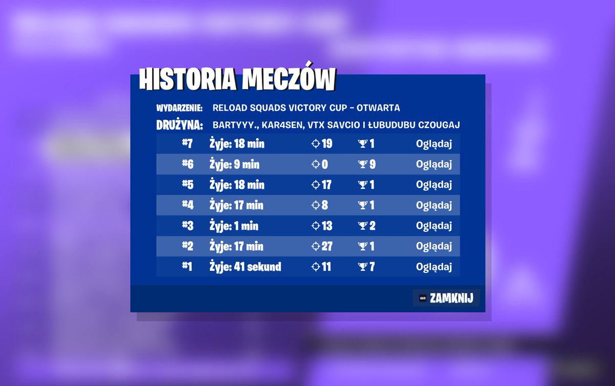 #61 the last one before the game is trolled 2 points 
= qual w/ <a href="/Kar4sen/">Kar4sen</a> <a href="/monyada75/">Czougaj</a> <a href="/bartyy77/">barty</a>