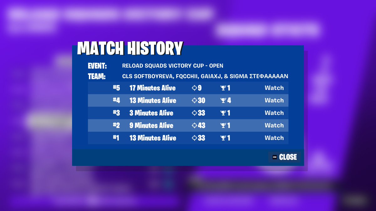 top 415 squads reload W/<a href="/fqcchi/">fqcchi</a> and gods <a href="/ClarvsTeam/">Clarvs Team</a>