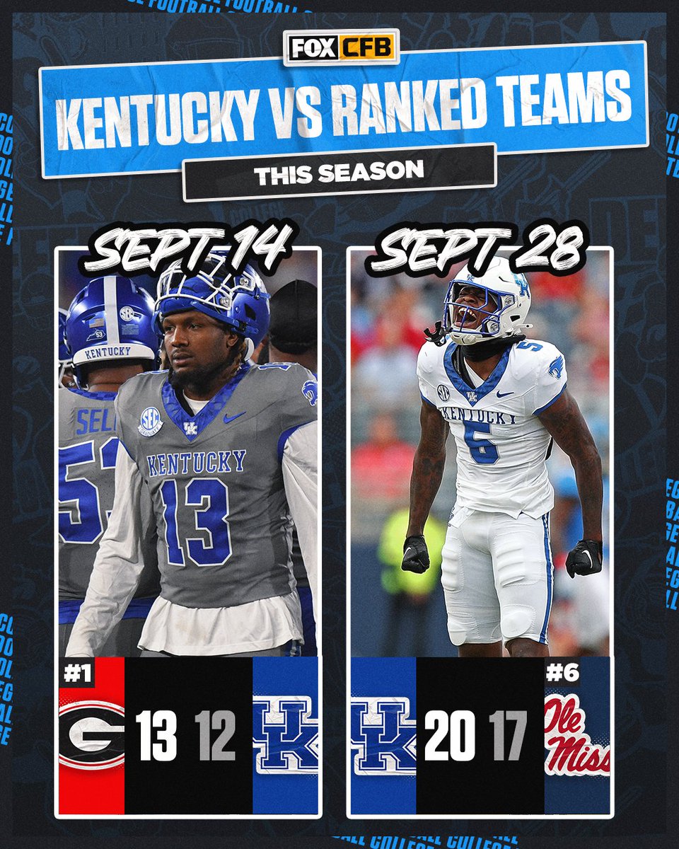 CFBONFOX's tweet photo. Kentucky takes down No. 6 Ole Miss 💪

The Wildcats have been a problem for ranked teams this season 👀 https://t.co/jL4BqPlw8F
