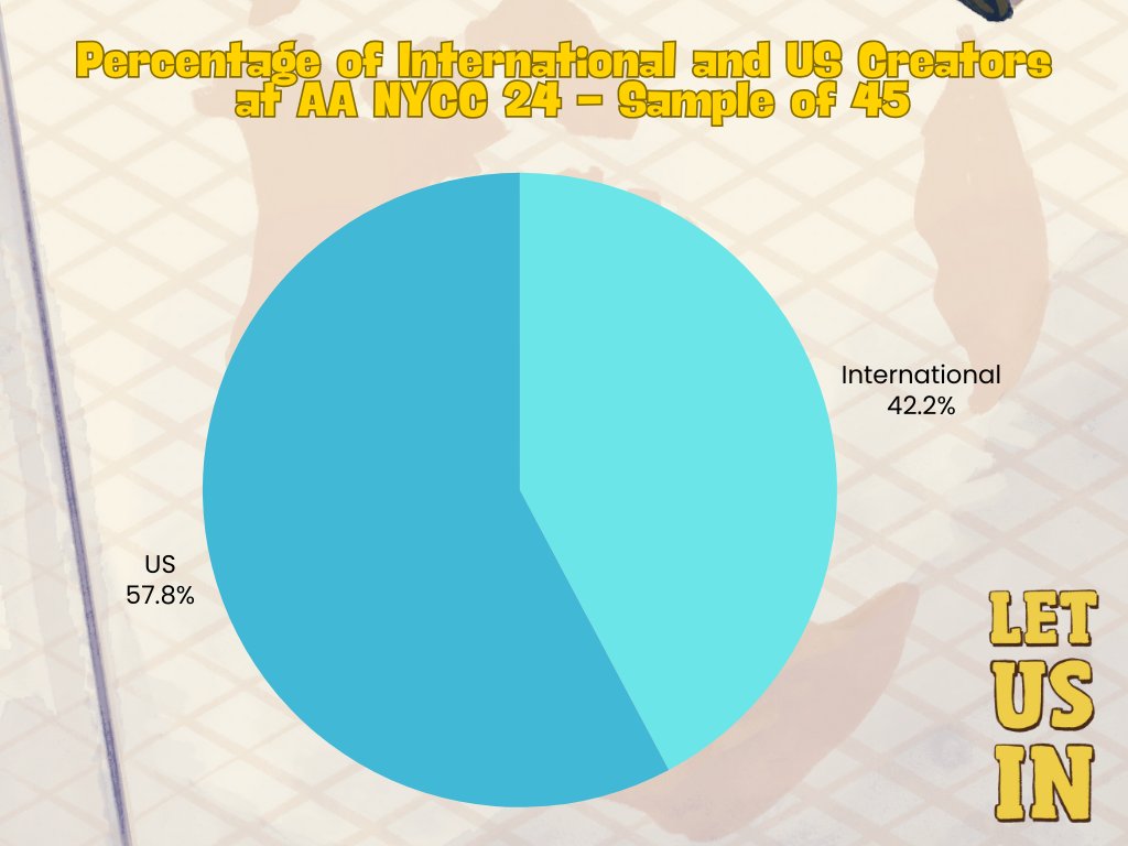 Oscar Osorio tweet media