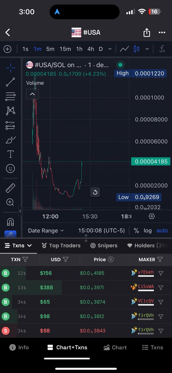 cryptochaser620's tweet photo. @Darky1k Look at #TRUMP Then look at this #USA it’s a Sendor with the right team. Join the tg. 4Vu7vXcA5K8rG9JYGwywnj2bxLm8dT3iKVmKoke9pump

https://t.co/tbqQIeG2ul https://t.co/naf8XVDgRS