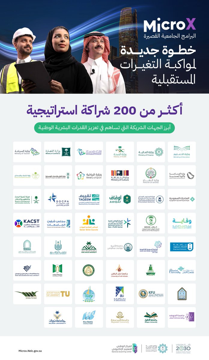KsuMhS's tweet photo. شفتوا المبادرة اللي اطلقوها رؤية 2030 ؟

تخيلوا تقدر تأخذ دورات بأي مجال تبيه (مثل:الترفيه، الحاسب، السياحة، الصحة، الصناعة) وتجيك شهادة عليها!😍 والاحسن انها مقدمة من جامعات ووزارات سعودية🇸🇦
والدورات مابين 3 ساعات الى 23 ساعة

وفيه شهادة معتمدة بعد! 📜
https://t.co/WqTdrUybEm https://t.co/391264JQI3