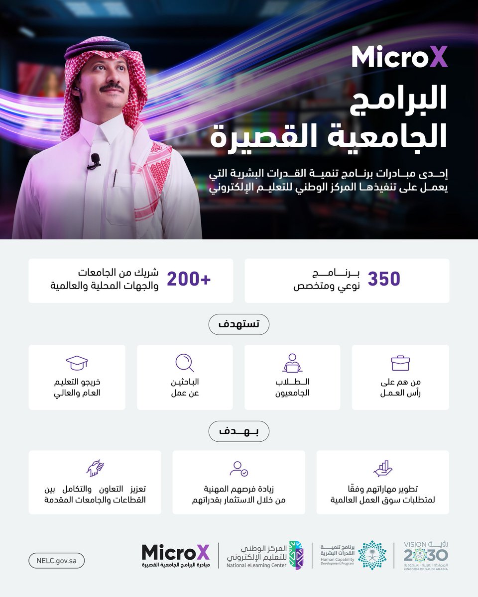 KsuMhS's tweet photo. شفتوا المبادرة اللي اطلقوها رؤية 2030 ؟

تخيلوا تقدر تأخذ دورات بأي مجال تبيه (مثل:الترفيه، الحاسب، السياحة، الصحة، الصناعة) وتجيك شهادة عليها!😍 والاحسن انها مقدمة من جامعات ووزارات سعودية🇸🇦
والدورات مابين 3 ساعات الى 23 ساعة

وفيه شهادة معتمدة بعد! 📜
https://t.co/WqTdrUybEm https://t.co/391264JQI3