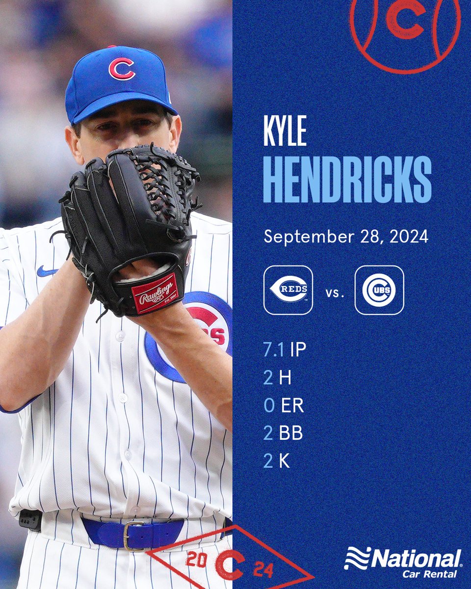 Chicago Cubs tweet media