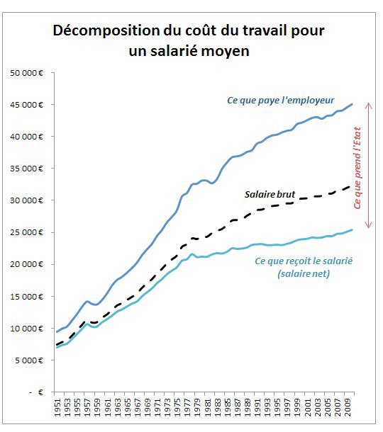 Benoist Rousseau 🇦🇩🇺🇸 tweet media
