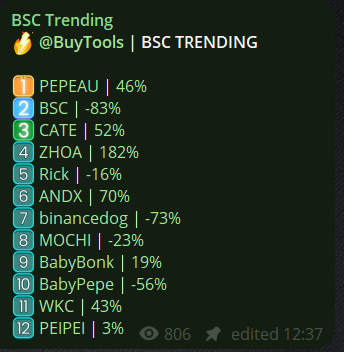 $PEPEAU (BSC) is now trending on <a href="/newtokenmarket/">NTM.ai</a>.

t.me/meetpepeau pepeau.org dextools.io/app/en/bnb/pai…

#Binance #BSC #BSCGems #DeFi #Crypto #Pepe #PepeCoin #BSCGemsAlert #Lowcap #memecoin $pepe #MMGA #x1000 #Microcap <a href="/ntmai/">Mai Thi Nguyen</a>