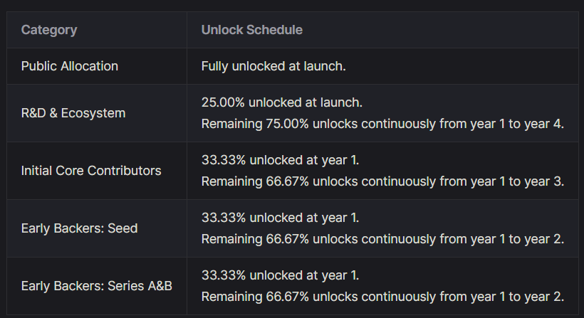 360 🐰 tweet media