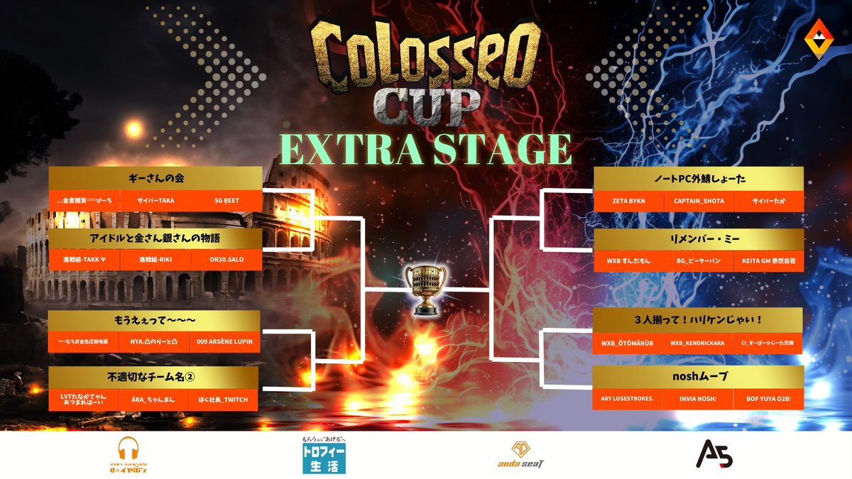 ✳️エクストラステージ トーナメント表公開！✳️

クリエイティブZONE WARS 大会！
トーナメント表公開です！🔥

各チームの対面力が求められる真剣対決！⚔️

皆さんの気になる対戦カードはどこですか？

上位チームによる巧みな個人技にもご注目ください！！！！

#コロッセオFN 
#フォートナイト
