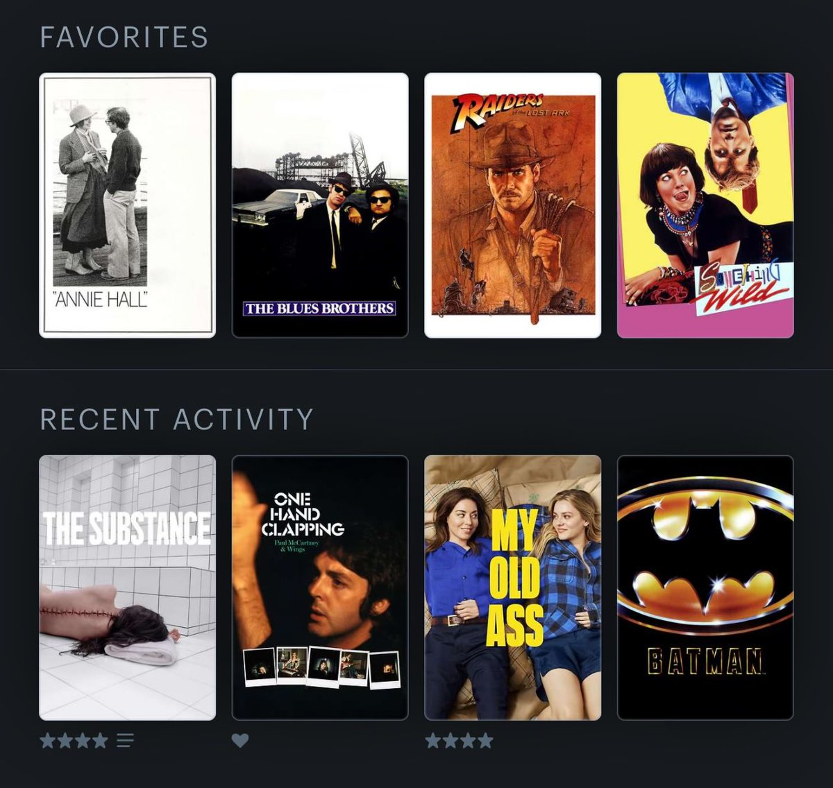 patbanks's tweet photo. @letterboxd The Substance was the most fun I have had in theatres in a very long time. https://t.co/6mMdqjfooc