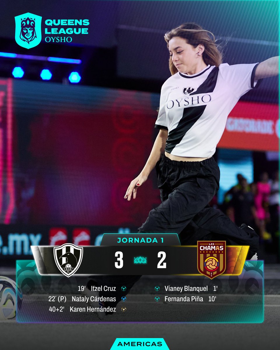 queensleague_mx's tweet photo. 🐦‍⬛ @ClubDeCuervos 3-2 @laschamasfc🇻🇪

#QueensLeague #Oysho https://t.co/rmDJht98B5