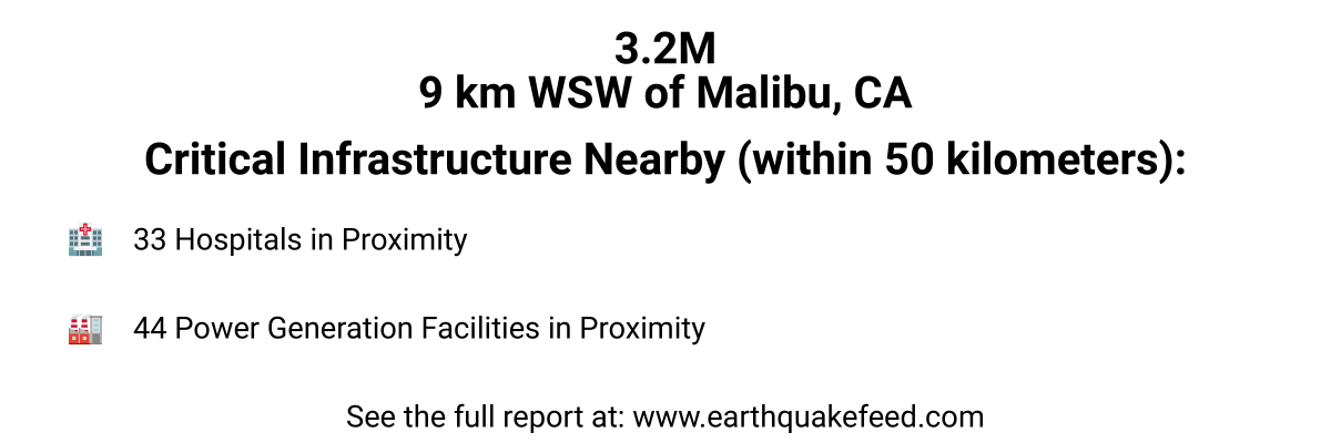 Global_EQ's tweet photo. A 3.2 magnitude #earthquake occured at 9 km WSW of Malibu, CA. See the full report at: https://t.co/MUIikzPDKz https://t.co/897HQCjDgn