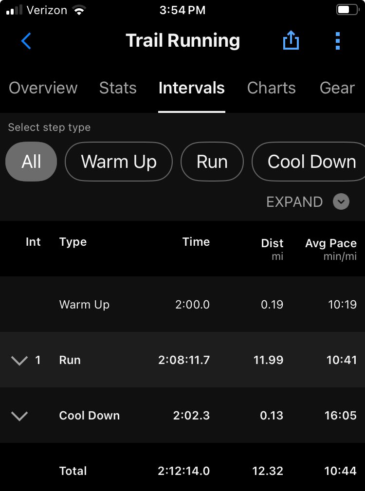 KentRuns's tweet photo. @GarminFitness  
Wasn’t happy with this effort https://t.co/wMWyOUmPQm
