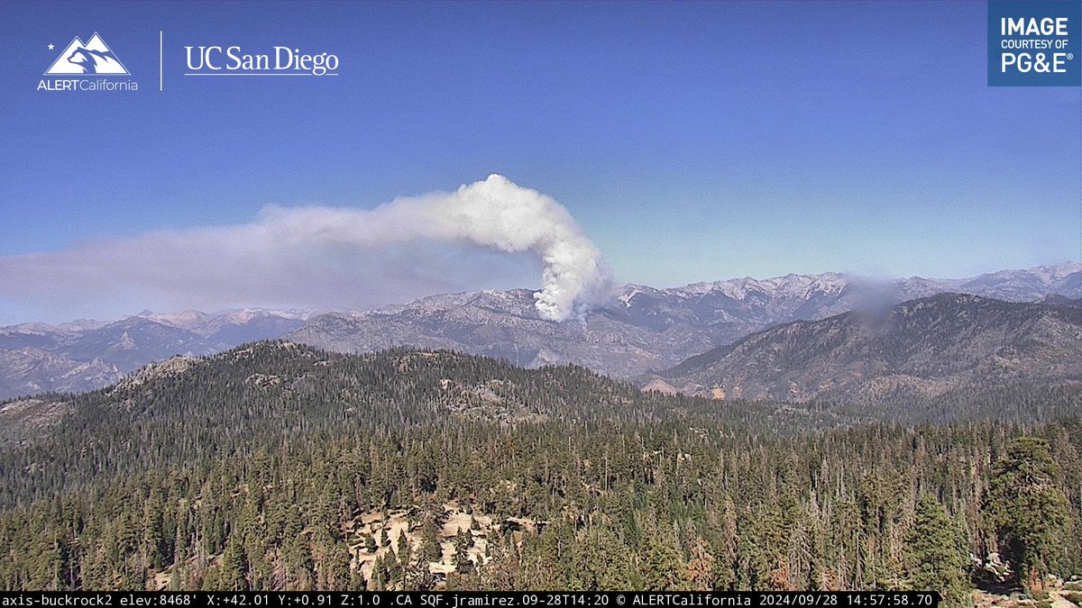 KernFiregraph's tweet image. #HappyFire is currently on a large run with a PyroCu cloud as well.