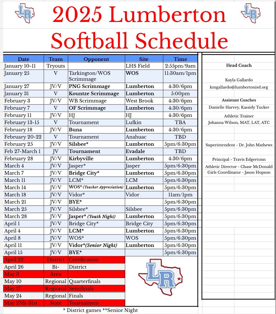 Lumberton Lady Raider Softball tweet media