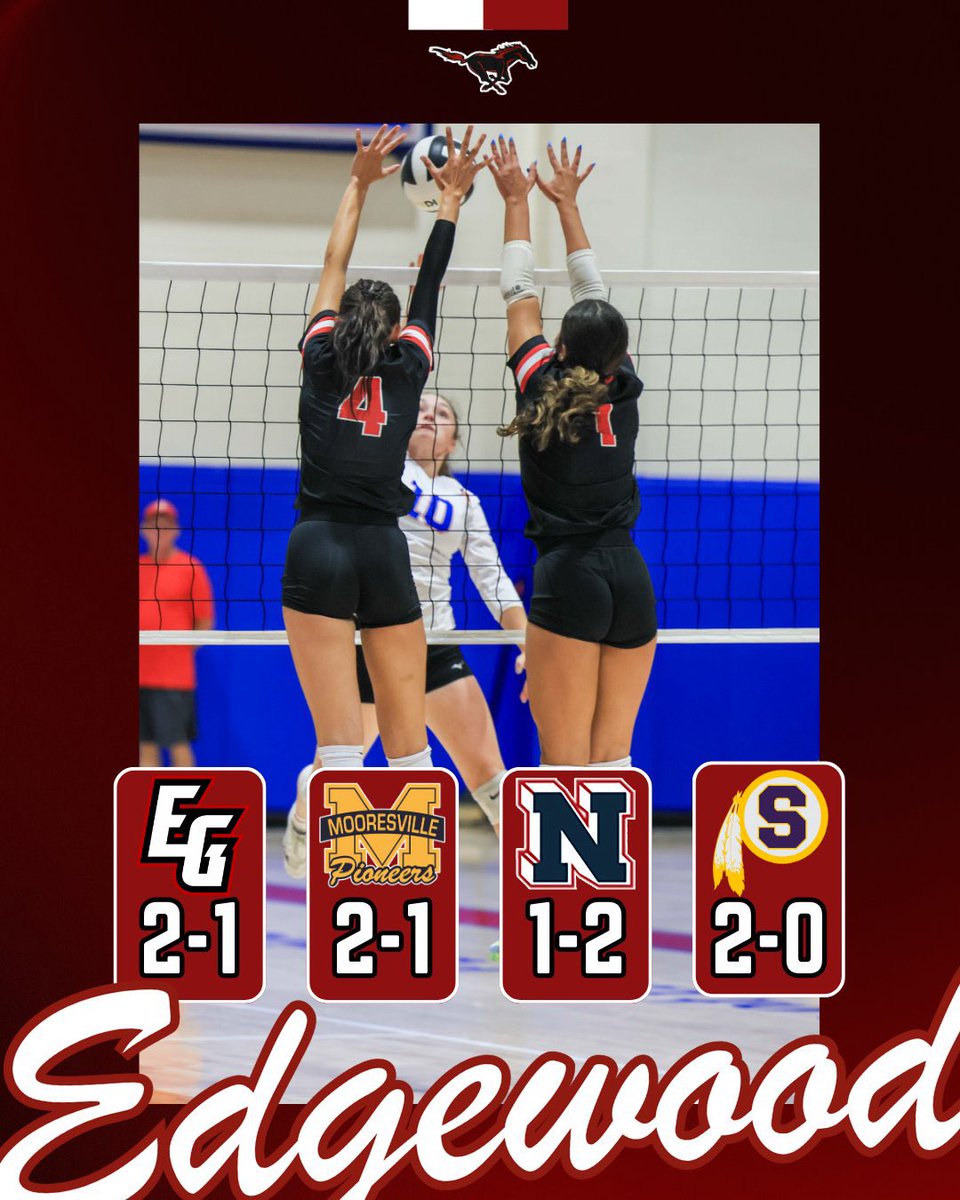 Mustangs finish 3-1 at the Joyce Gates Invitational on Saturday with victories over Eastern Greene, Mooresville!

Back at home on Tuesday night as we host Cloverdale for our annual Dig Pink night to support Indiana Women in Need!
