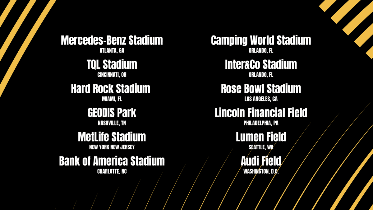 Lumen Field is proud to be a host stadium for the FIFA Club World Cup 2025.

ℹ️ lmnfld.com/u8b9mp40