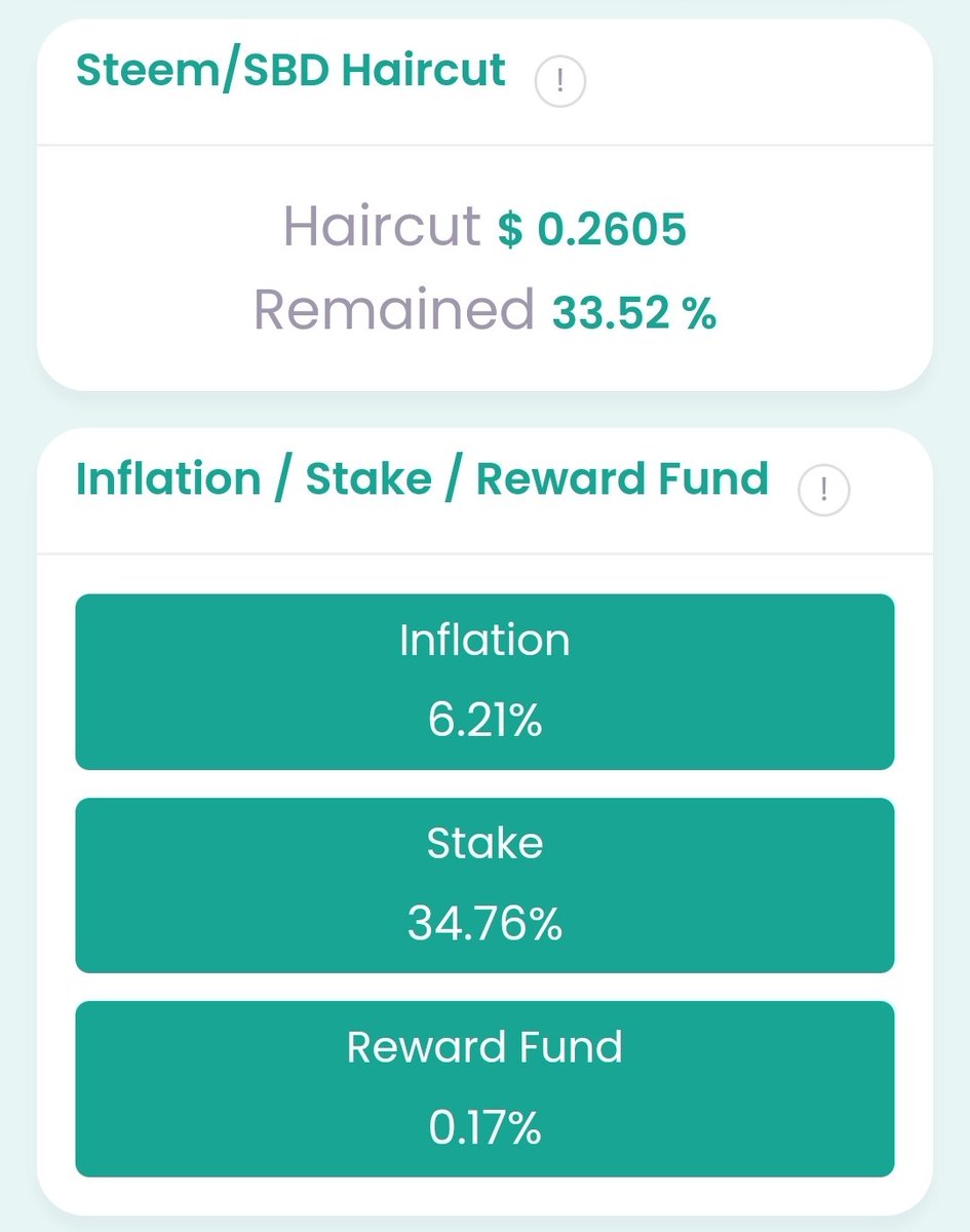 H4LAB_official's tweet photo. Today's #steemit APR๐ฅ
& Steem Statistics๐
17.7% daily posting
7.3% just delegate
Visit https://t.co/amRwGqPFw9 and check the daily reward ๐
#steem #sbd #h4lab #Ethereum
#steemit #BTC #TRX #Memes https://t.co/V29aeB6Skr