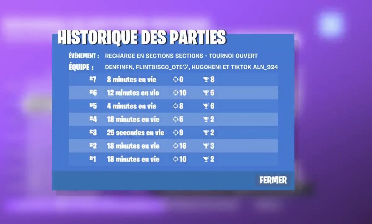denfin1z's tweet photo. results me/eu and lfs for na im solo
focus prochain Γ§a seras la bonne ππͺπΌ
@StructureWNE #WonderTop https://t.co/7HShZw1tMv