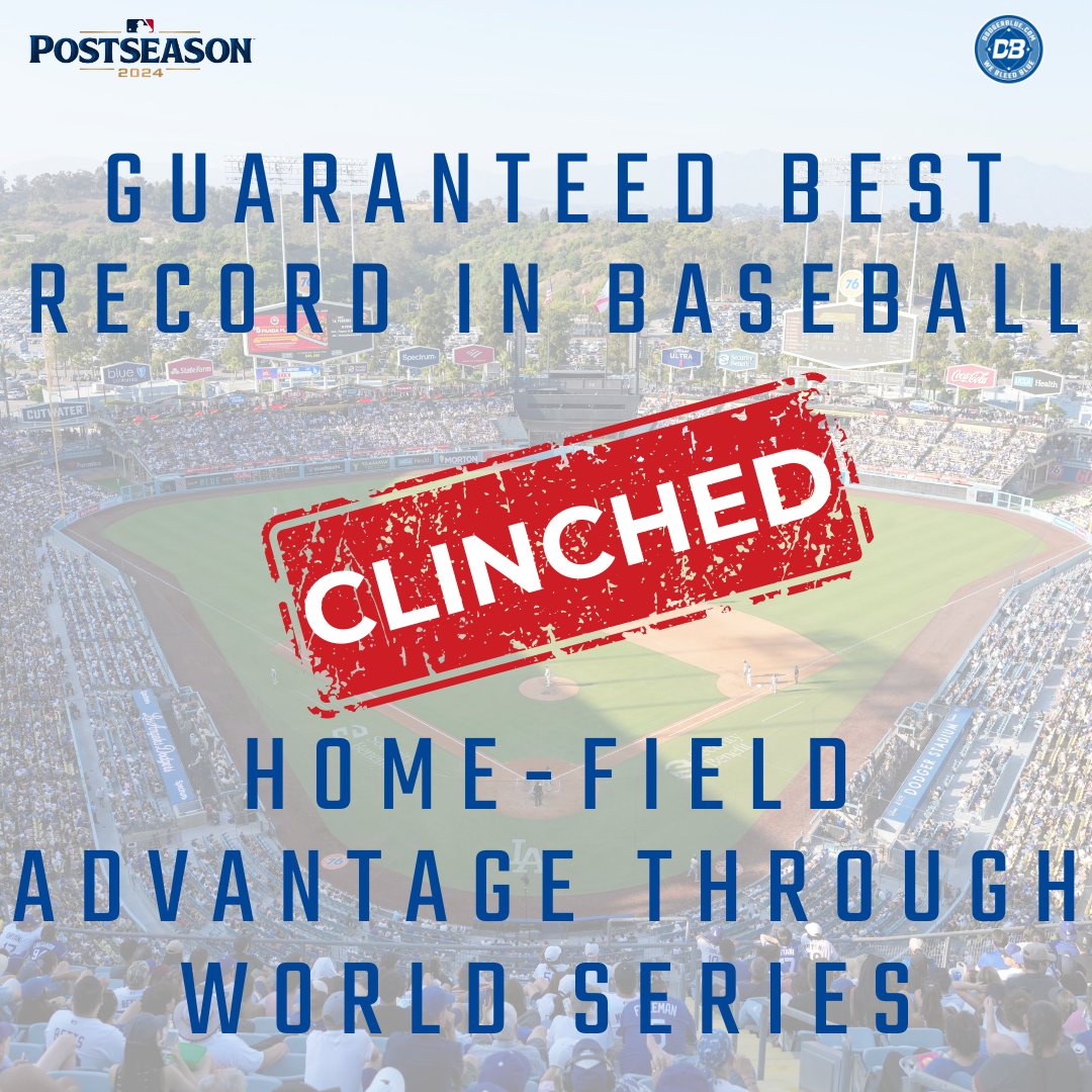 DodgerBlue1958's tweet photo. BREAKING: The #Dodgers have clinched the best record in MLB and home-field advantage through the World Series!
https://t.co/4SOuKL8U7M https://t.co/TUCcA7u6Z5