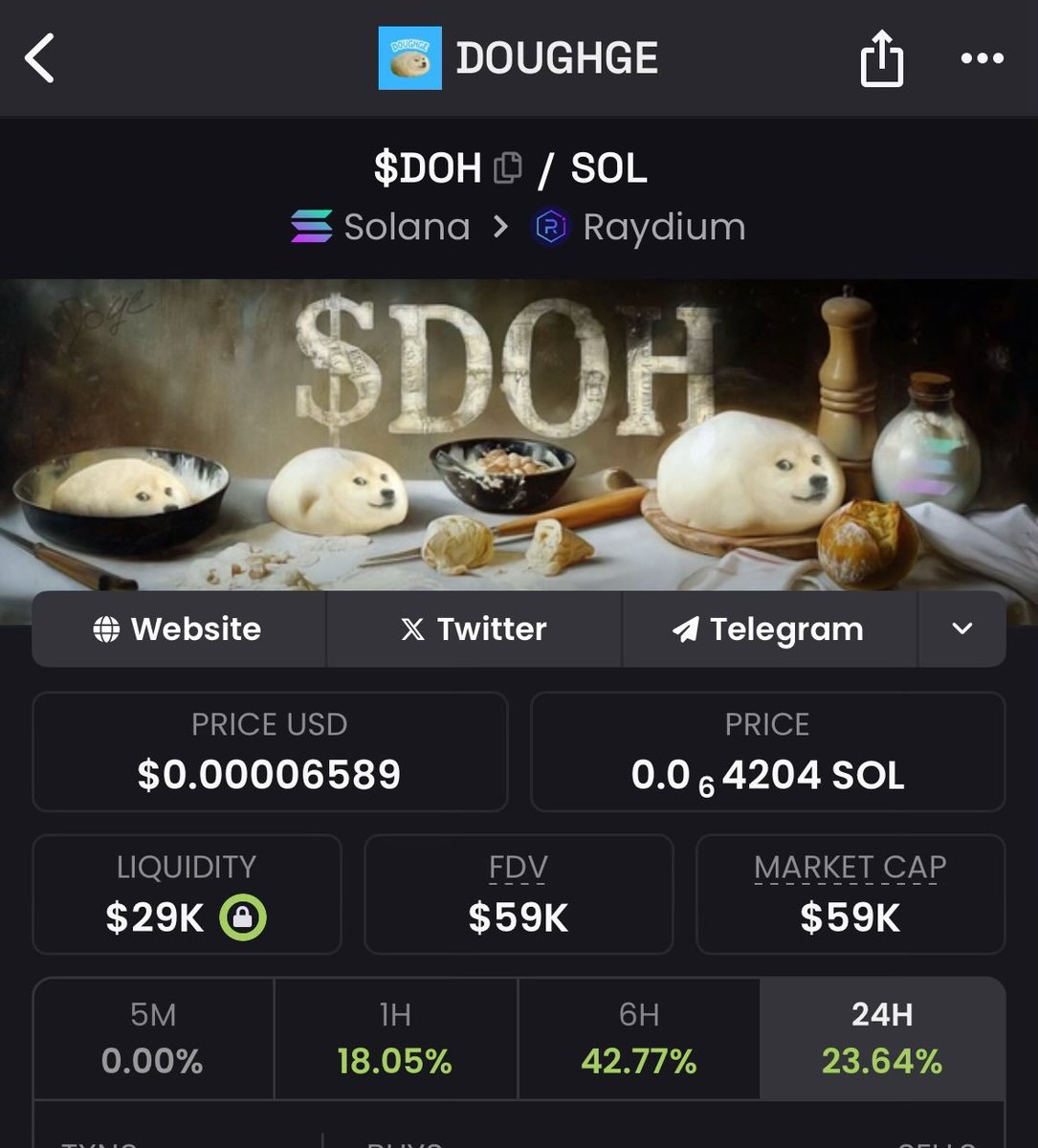 $DOH is surging again. Don't miss out!