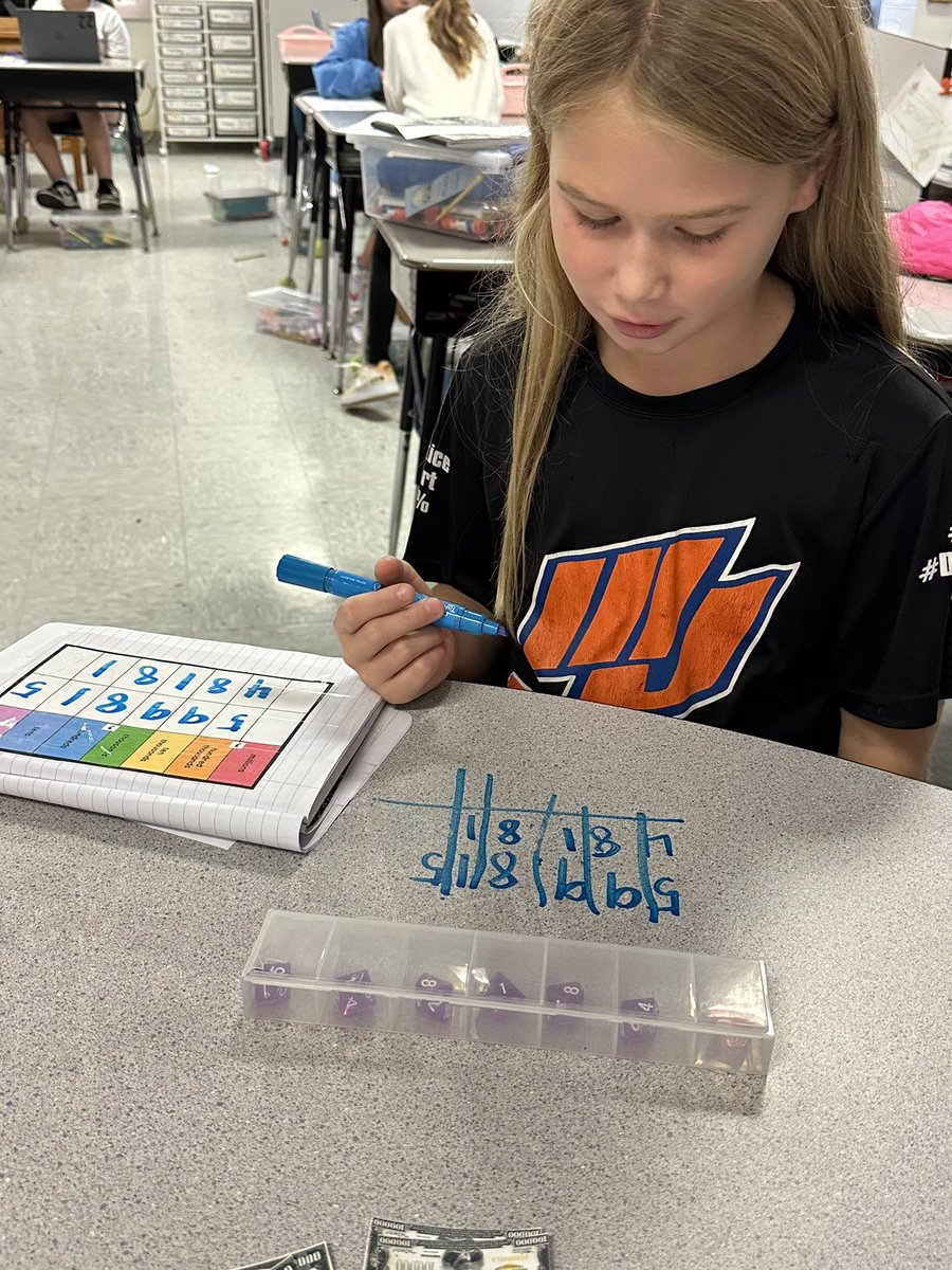 eagcrawford4th's tweet photo. What a fun week. Lots of learning took place within these 4 walls. #4thgrademath #math #fourthgrade https://t.co/A1v488YRU0