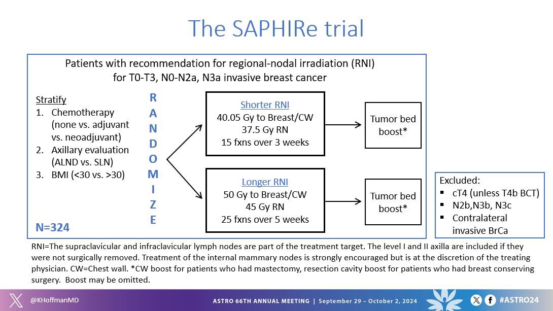 Karen Hoffman, MD, MHSc, MPH tweet media