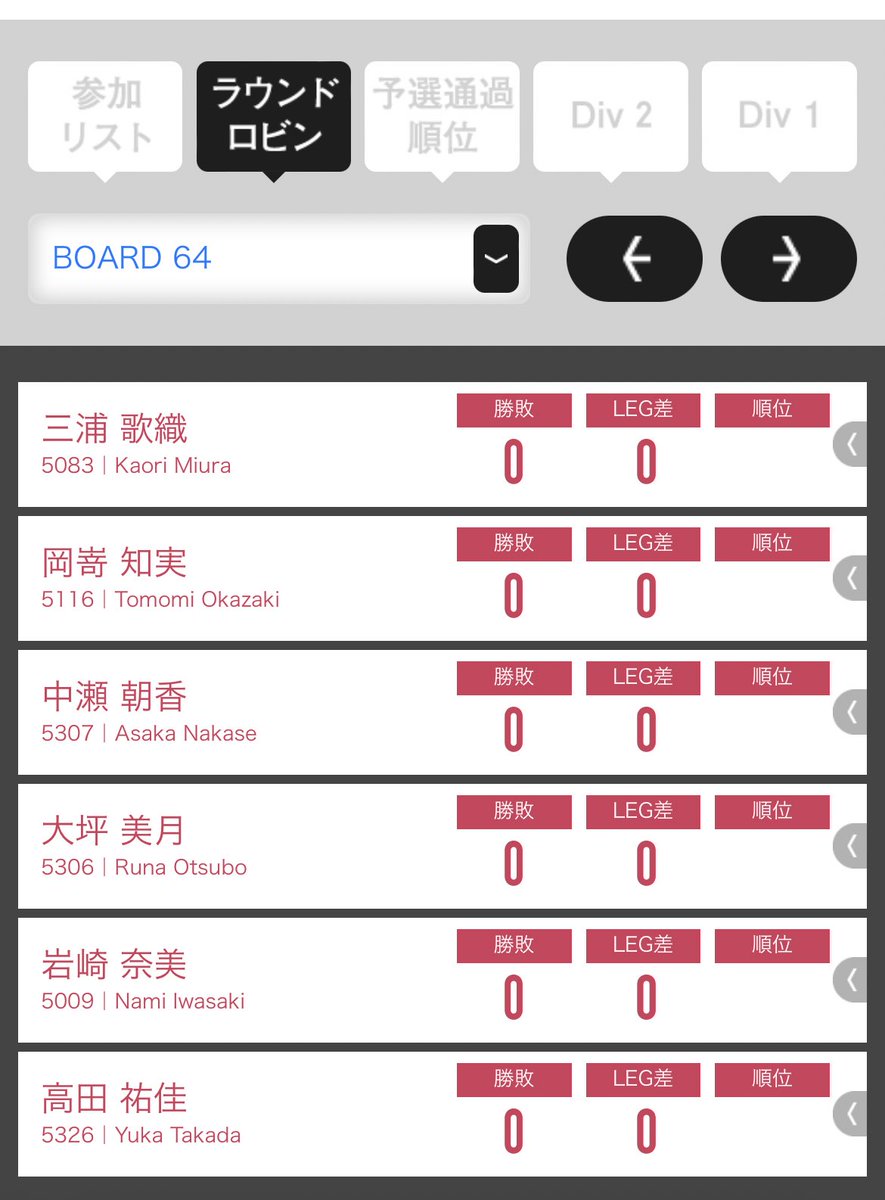 ブラックホール　三浦歌織　江口梨世美 三浦歌織のSNS(ブログ / X) | WEBザテレビジョン