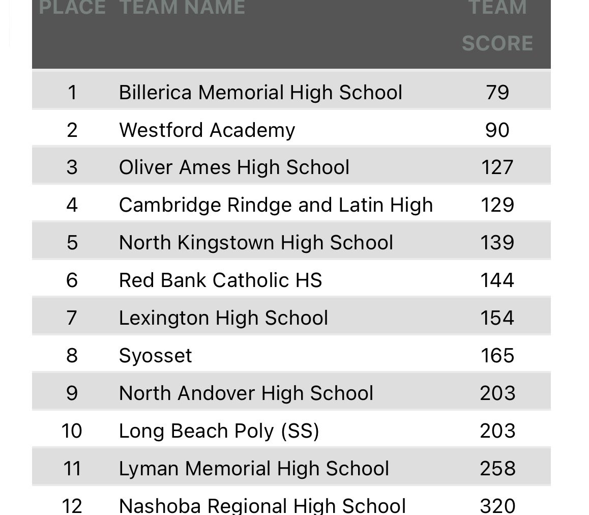 Cullen Hagan tweet media