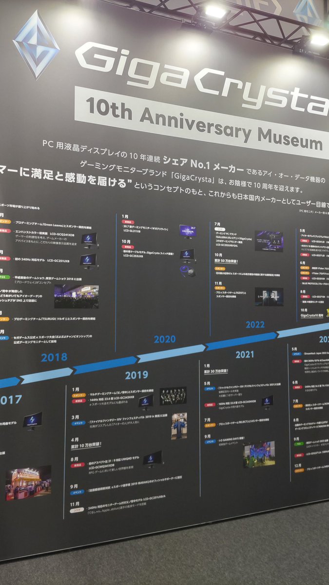 GigaCrysta_io's tweet photo. ヒカセンの皆様のおかげでギガクリスタ史のひとつとなりまシタ。
TGS来場の方はぜひサインボードに一筆したためにお越しクダサイ。これからも末永くお願い致します🙇
#TGS2024 #FF14 #GigaCrysta https://t.co/XePjqYSuDT
