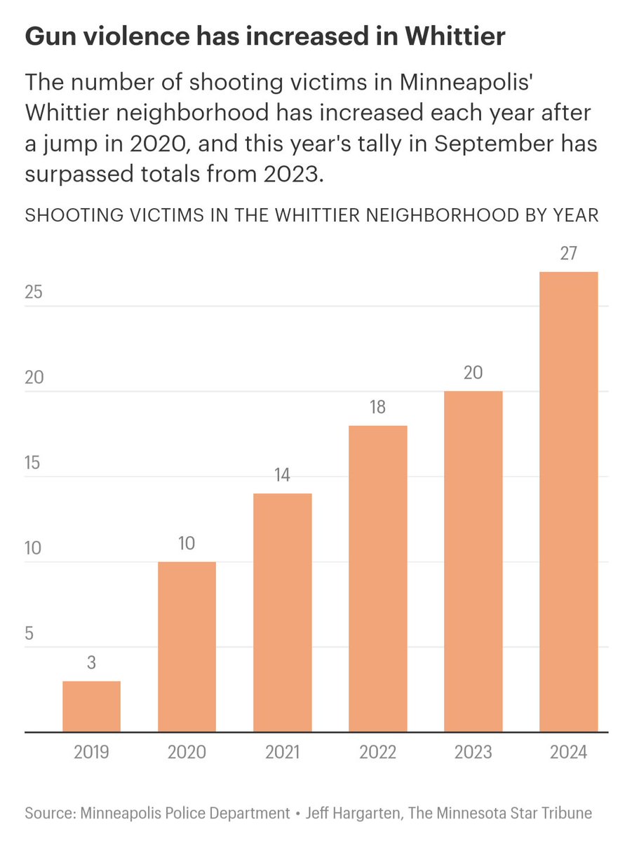 Wedge LIVE!™ tweet media