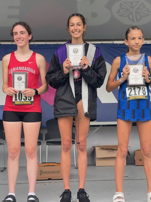 coachfulli's tweet image. I had the chance to watch these kids absolutely crush it McQuaid in Rochester today. Alex Beck, 3rd place. Matt Meerdink, 3rd place. Multiple runners on each side top 75 or 100. @B_Spa_Athletics #iamstrong #iamfast #iamconfident