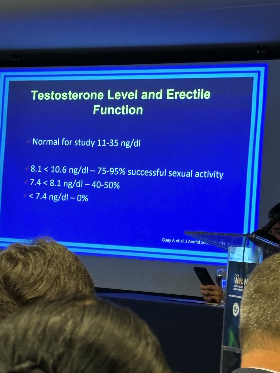 OmerRaheemMD's tweet image. Great talks #Discussions .⁦@ISSM_INFO⁩ #WMSM Rio2024 highlighting Traverse trial #TRT #Men’sHealth #infertility #MACE #DM #Lifestyle #obesity #bonehealth with .⁦@DrMohitKhera⁩ .⁦@SaveYourSexLife⁩ .⁦@urologistaabc⁩ .⁦@liquidgoldwayne⁩