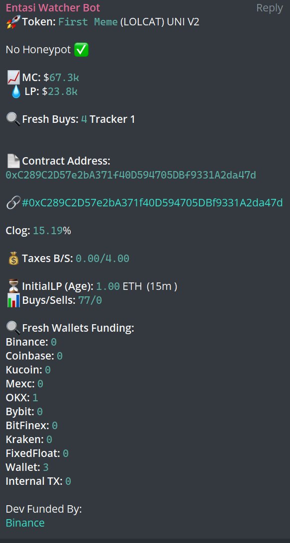 entasiBot's tweet photo. A gem discovered by our #ETH bots. $LOLCAT was detected at 70K marketcap. Current ATH 3M !
Subscribe to Entasi here: https://t.co/trWX8EGkiC
Entasi for the win!
CA: 0xC289C2D57e2bA371f40D594705DBf9331A2da47d
#entasibots #volumetracker #ai #memecoin #bullrun #crypto https://t.co/Z6xEPCLIIe