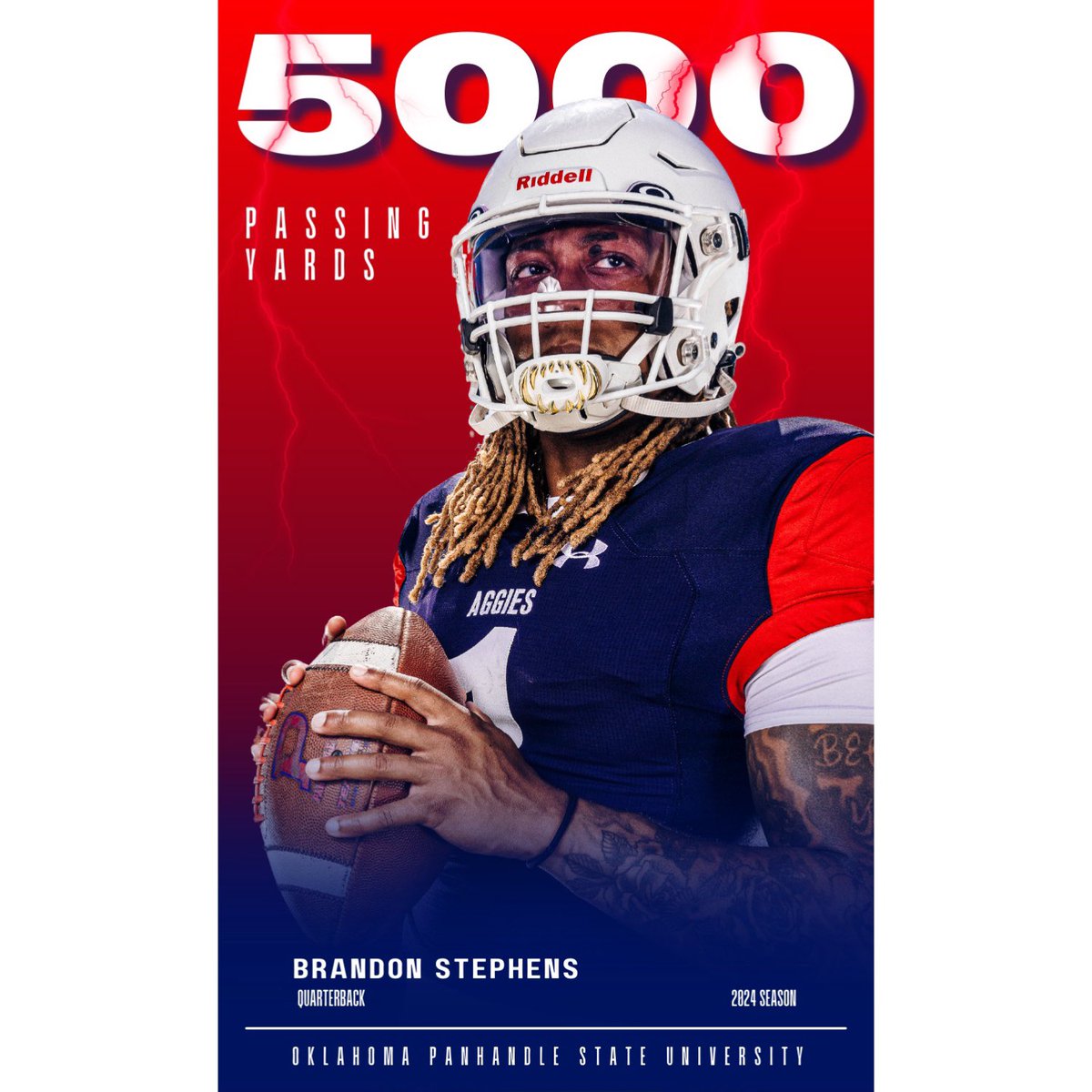 OPSU Aggie Athletics tweet media