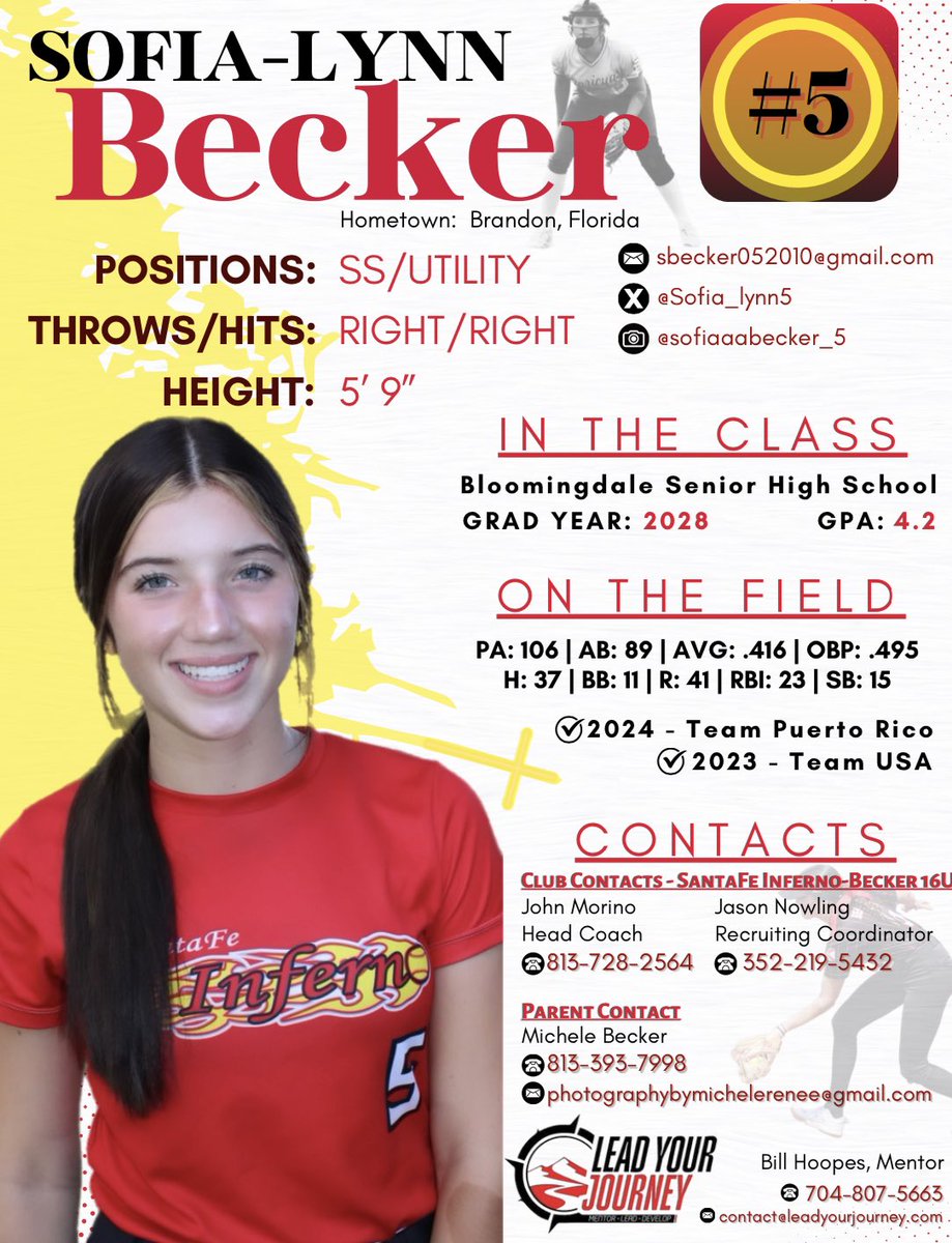 Let’s go <a href="/infernobecker/">Santa Fe Inferno BECKER</a> <a href="/_TimWalton/">Tim Walton</a> <a href="/jasonnowling3/">jason nowling</a> <a href="/60formeLYJ/">Lead Your Journey</a> <a href="/CoachBallMalone/">Cindy Ball-Malone</a> <a href="/Coach_Alameda/">Lonni Alameda</a> <a href="/Coach_AT/">Aric Thomas</a> <a href="/BdaleSoftball/">Bloomingdale Bulls Softball</a> <a href="/CoastRecruits/">Coast 2 Coast Recruits</a> <a href="/ExtraInningSB/">EXTRA INNING SOFTBALL</a> <a href="/LineDsoftball/">Line Drive Media</a> <a href="/USFSoftball/">USF Softball</a> <a href="/FIUSoftball/">FIU Softball</a> <a href="/OSUcoachG/">Kenny Gajewski</a> <a href="/RBPD5015/">Matt Bodenheimer</a> <a href="/SoftballDown/">Down South Softball</a> <a href="/ECTritons/">Eckerd Tritons</a> <a href="/FastpitchAthRec/">Fastpitch Athlete Recruits</a>