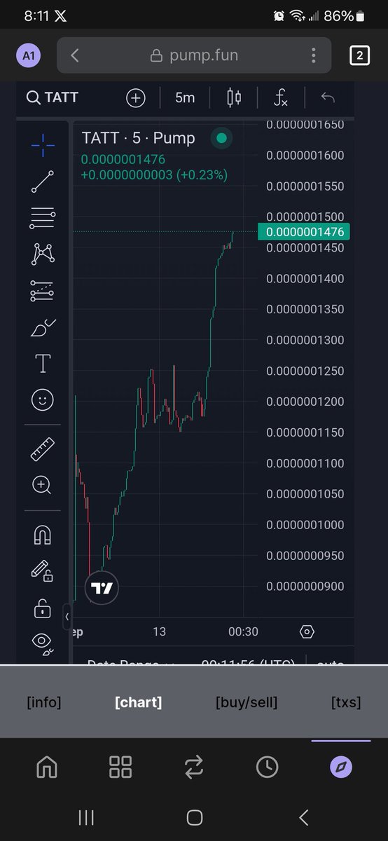 TattooToken - Nosnamatu tweet media