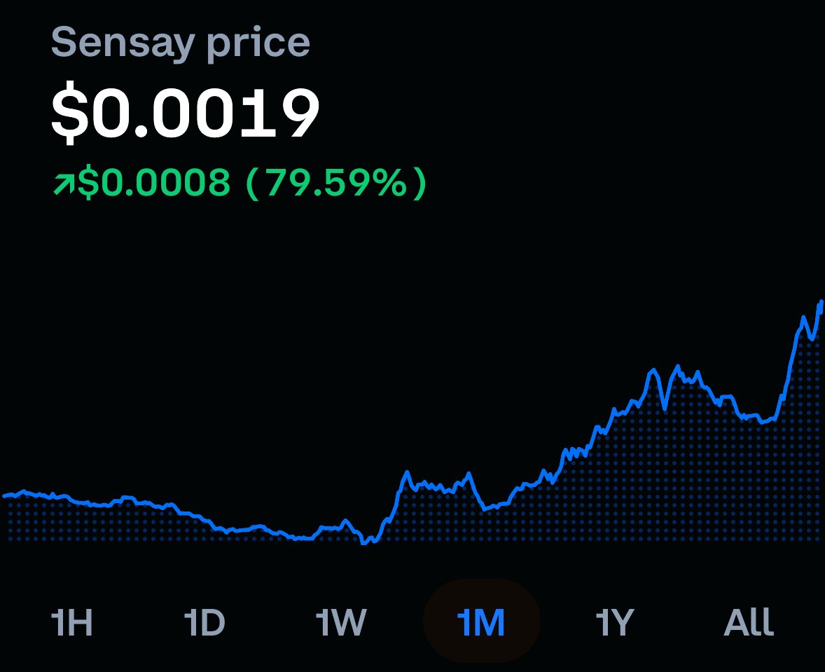 AntBlairAI's tweet photo. $SNSY
#CryptoInvestor #Crypto #Tokenaire https://t.co/T5EAEjMyZn